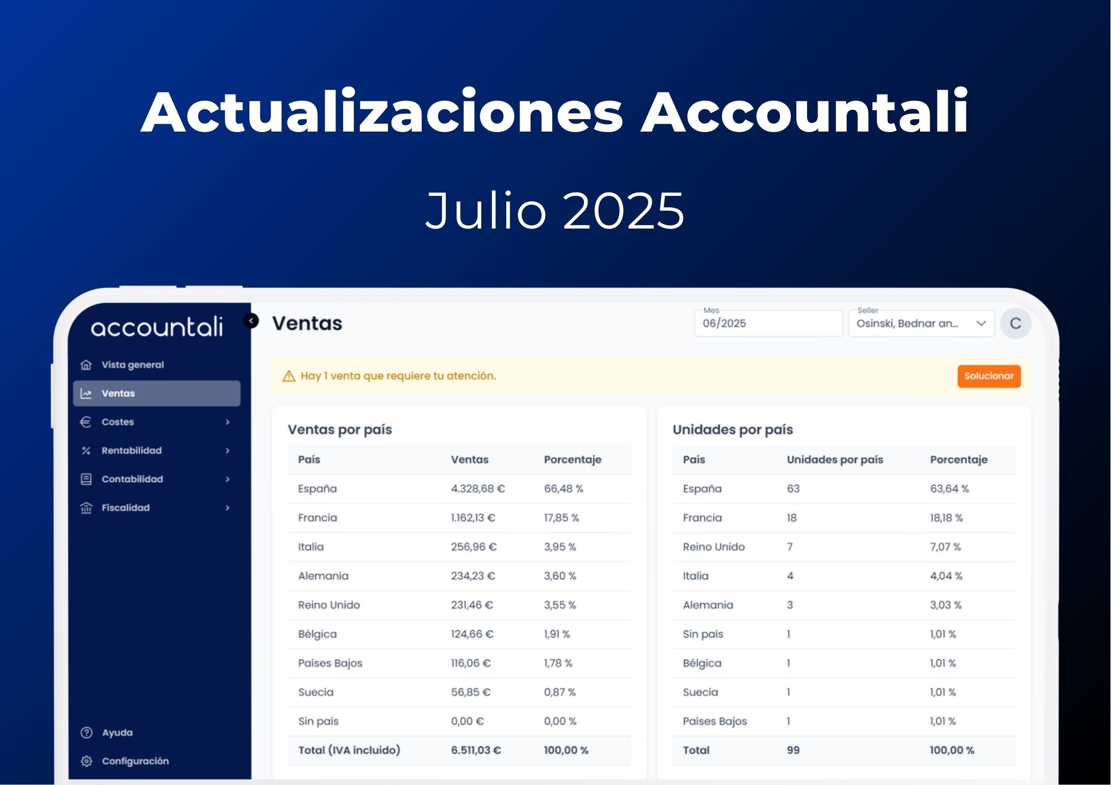 actualizaciones accountali
