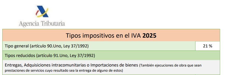 iva español